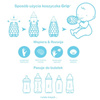 Osłonka dla dziecka na butelki do karmienia - APPLE -  CogniKids Grip®